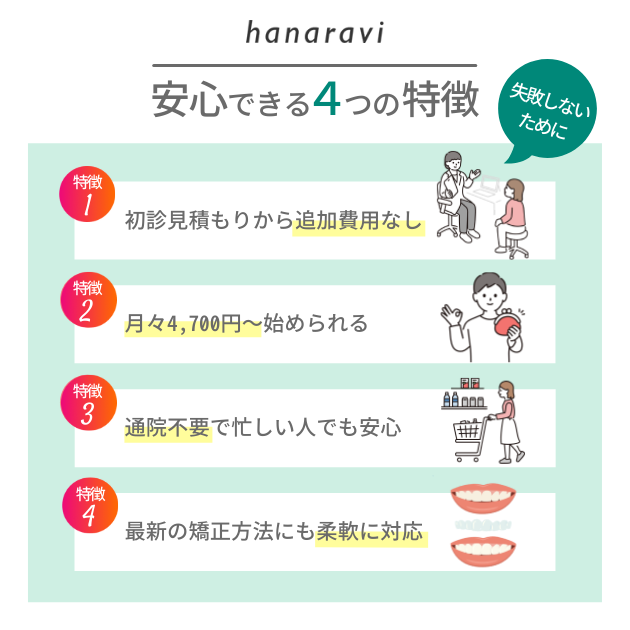 hanaravi４つのポイント