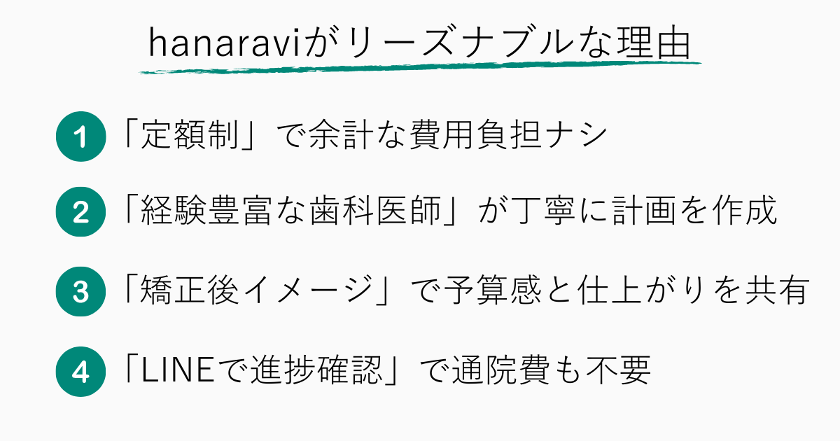 hanaraviがリーズナブルな理由