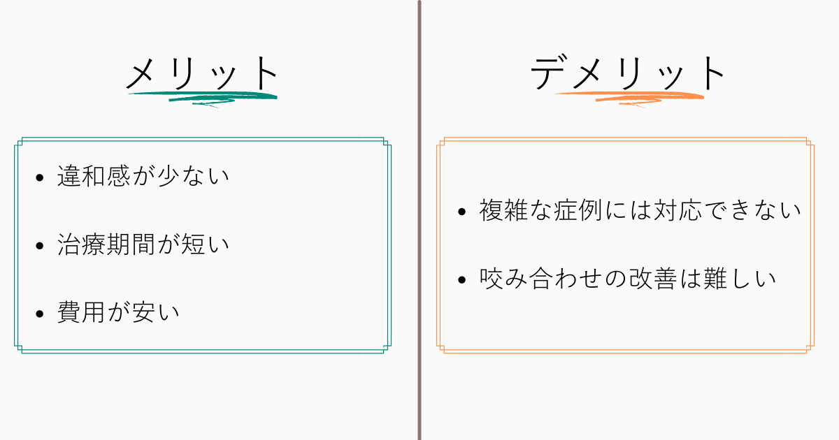 hanaravi　部分矯正　メリットデメリット