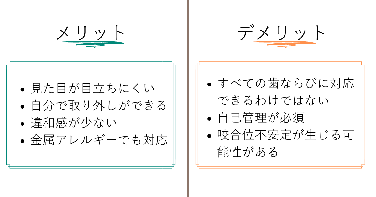 マウスピース矯正のメリットは、見た目が目立ちにくい点、自分で取り外しできる点、違和感が少ない点、金属アレルギーでも対応できる点です。デメリットは、すべての歯並びに対応できるわけではない点、自己管理が必須な点、咬合位不安定性が生じる可能性がある点です。