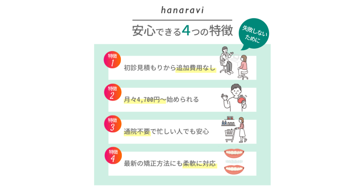 hanaraviのメリット